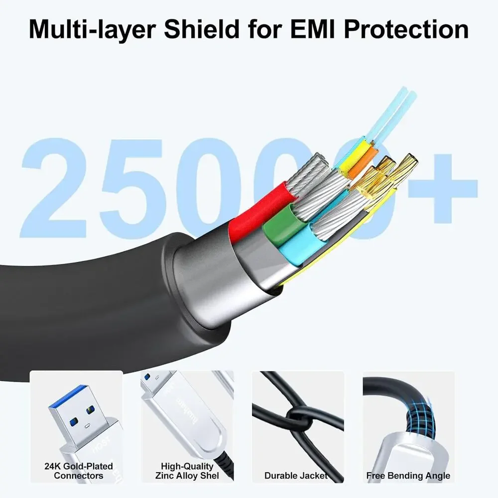 Huaham USB A To C Fiber Optic Cable 50FT, 10Gbps Active USB 3.2 Gen2 Cable With